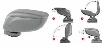 Sürgülü Kolçak, Kol Dayama